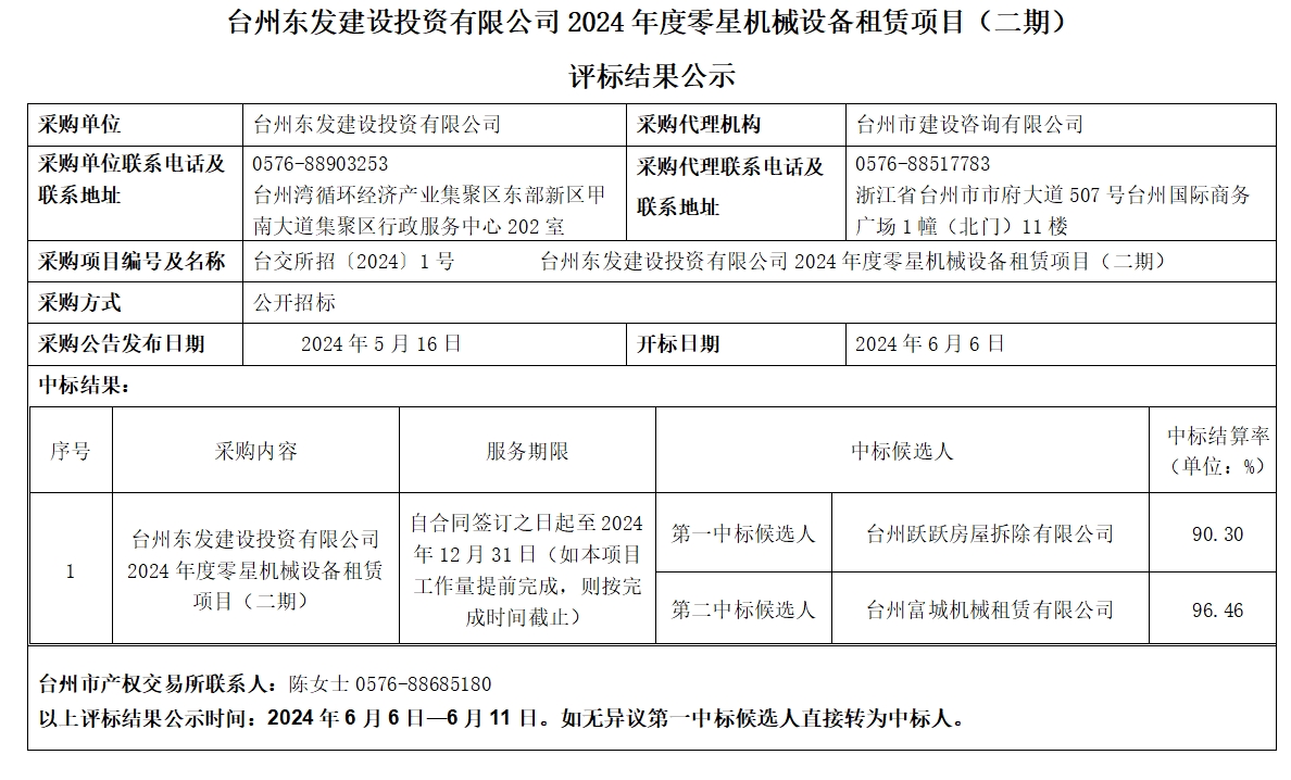 評標(biāo)結(jié)果公示.jpg
